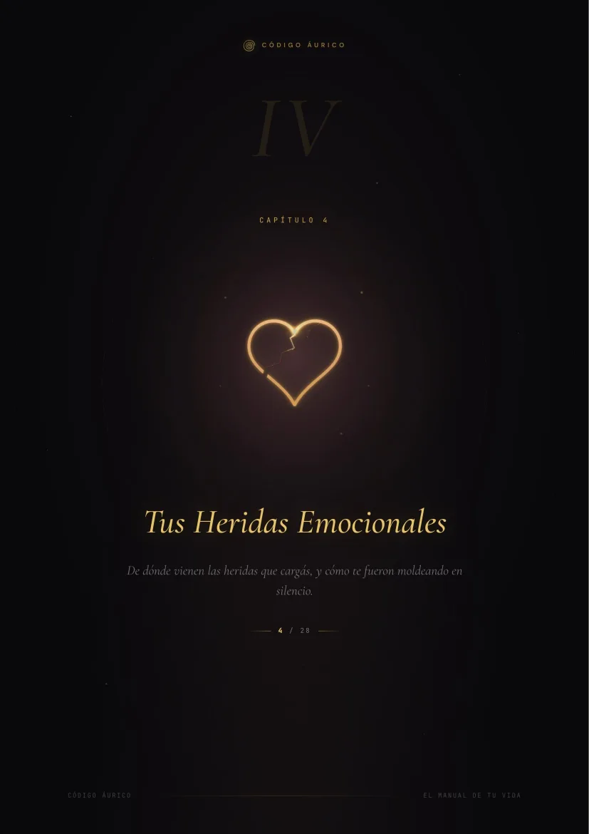 Capítulo 4 — Tus Heridas Emocionales